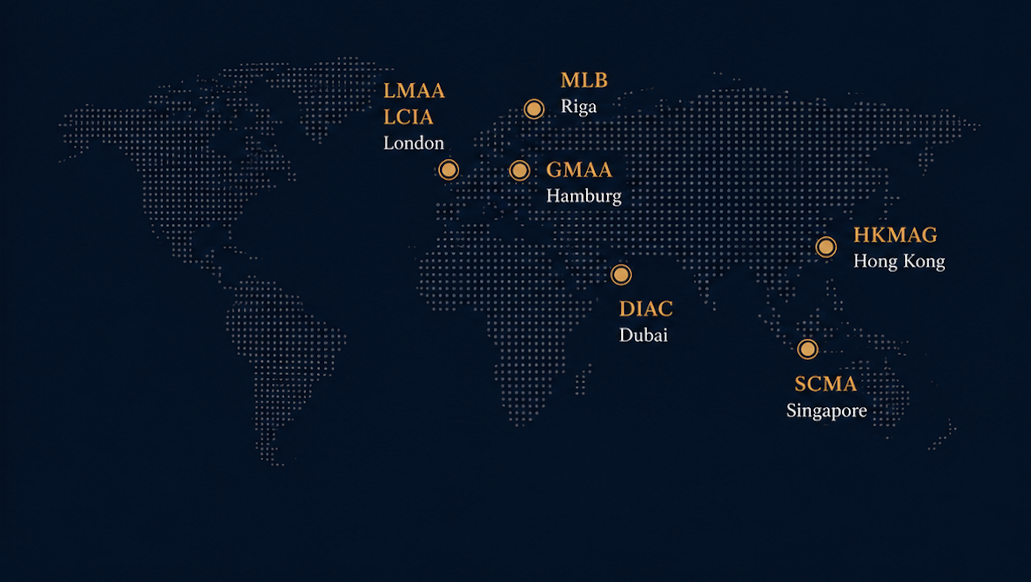 International Arbitration Practice Map